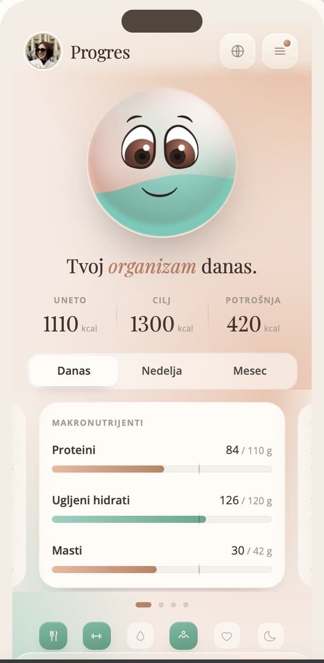 Ekran Progres u Atika aplikaciji