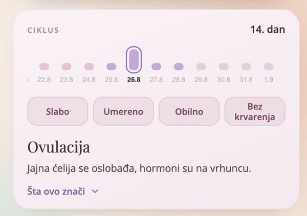 Ekran aplikacije: praćenje ciklusa, faza ovulacije