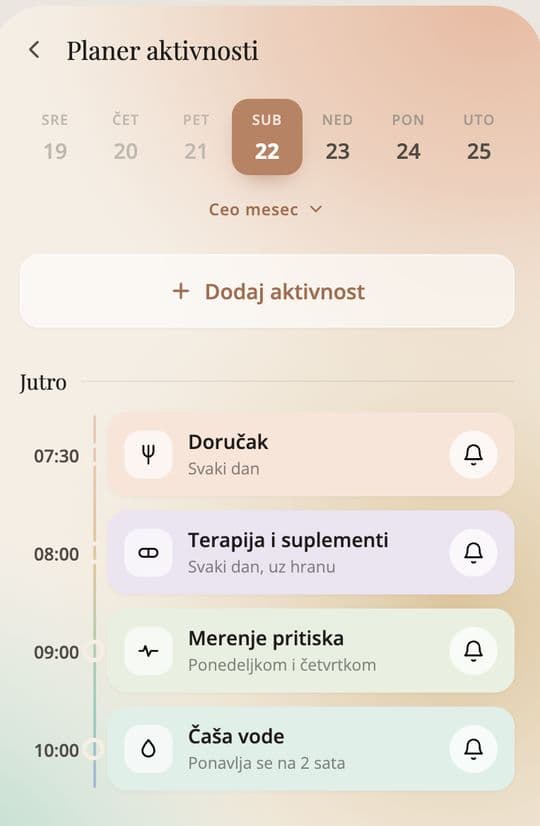Ekran aplikacije: planer aktivnosti sa podsetnicima za obroke, terapiju, merenje pritiska i vodu